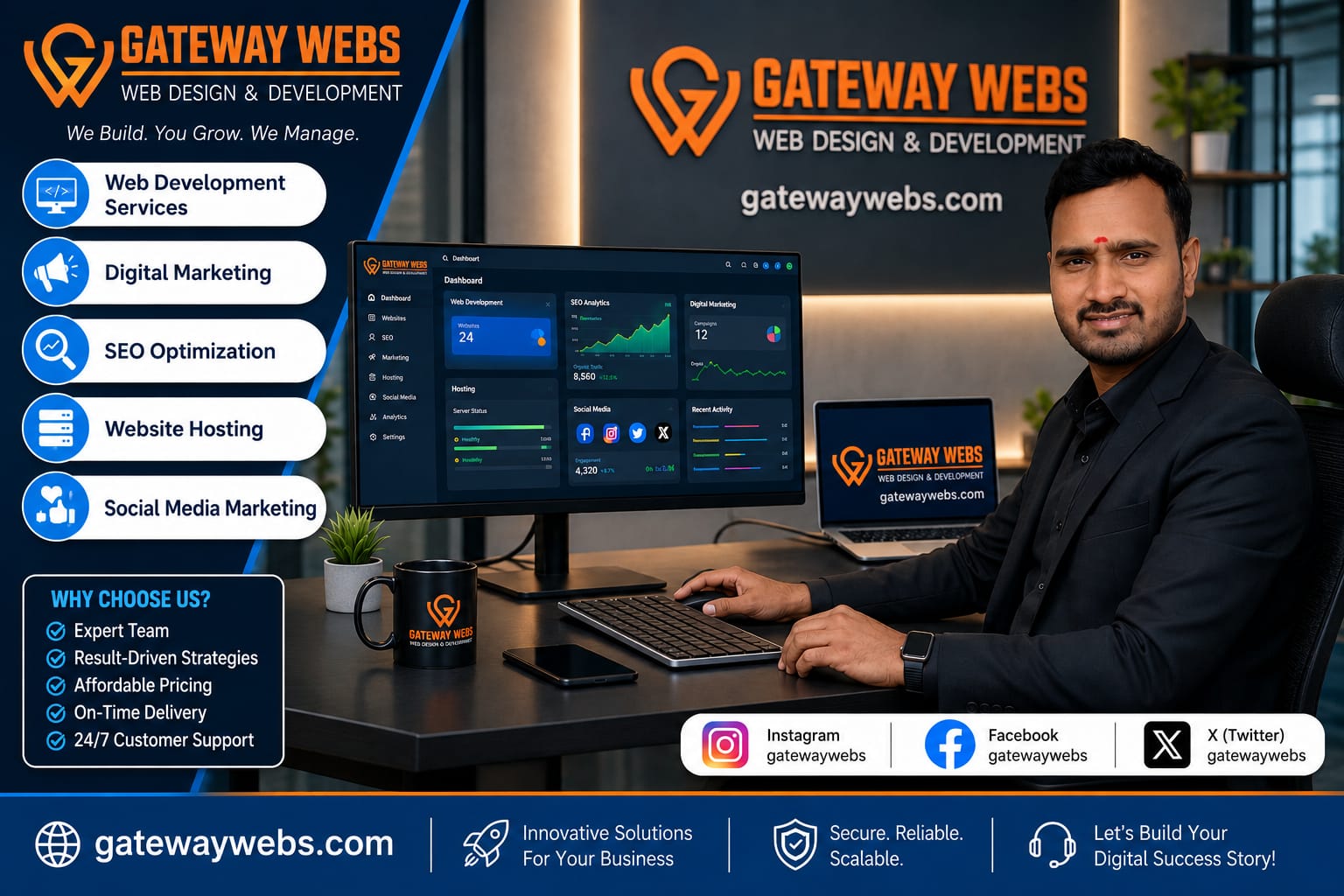 about us Gatewaywebs
